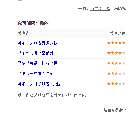 1417081123955305.jpg 百度搜索熱點(diǎn)長(zhǎng)尾關(guān)鍵詞.jpg