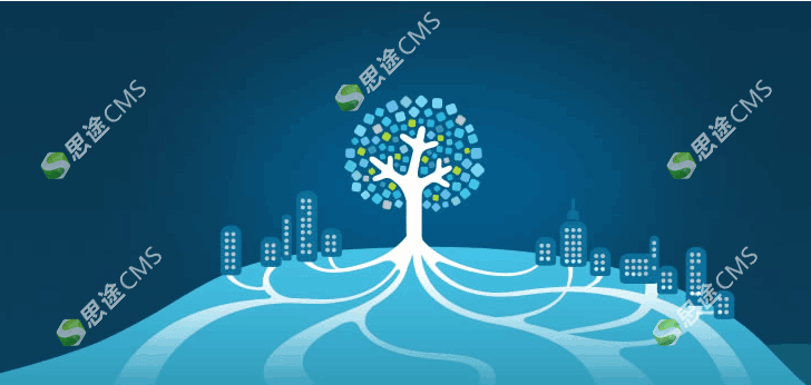 旅游網(wǎng)絡(luò)推廣方案怎么寫 旅游網(wǎng)絡(luò)推廣方案怎么寫