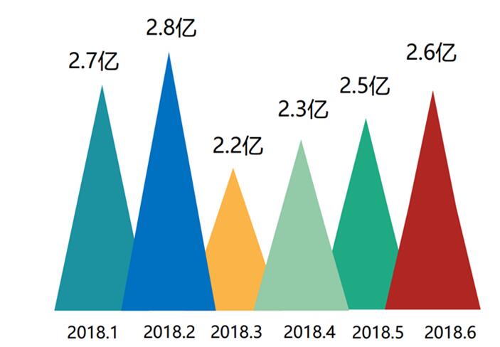 小程序67.jpg 小程序67.jpg