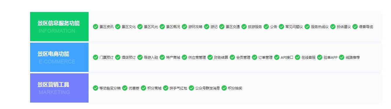 景區電商系統.jpg 景區電商系統.jpg