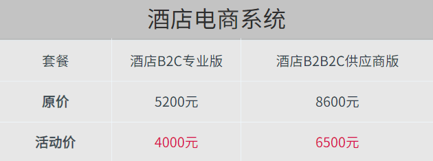 酒店電商系統套餐直降.png 酒店電商系統套餐直降.png