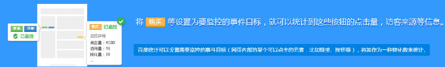 新增事件轉(zhuǎn)化目標(biāo)