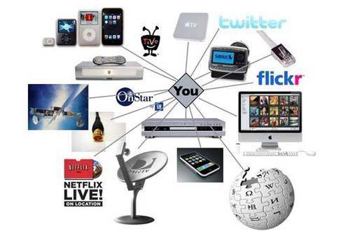 你,連接著世界,你就是這個世界的中心