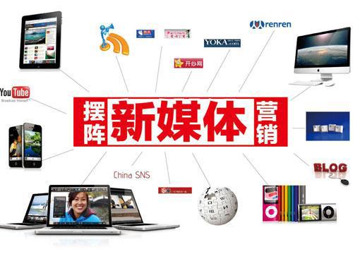 新媒體的表現形式